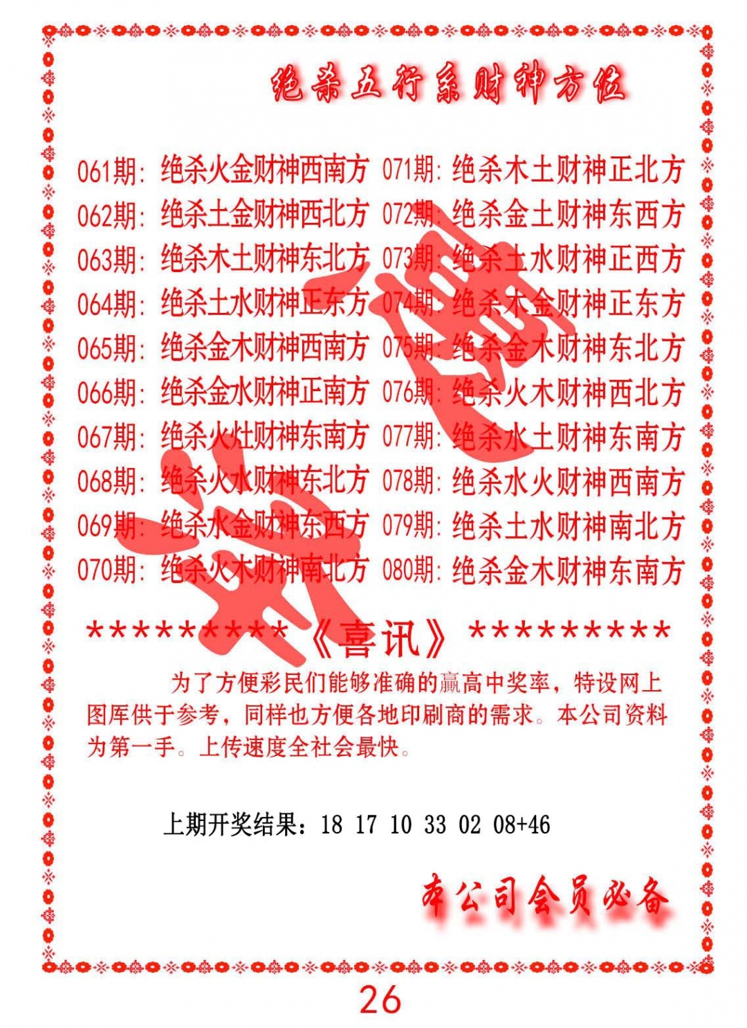 079期绝杀五行及财神方位[图]