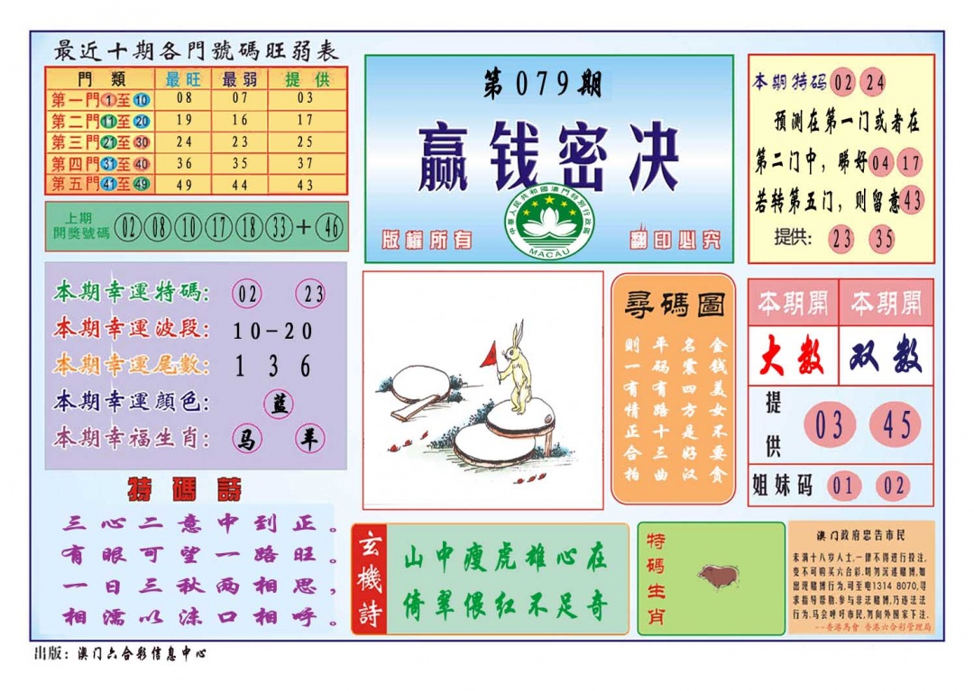 079期赢钱秘诀[图]