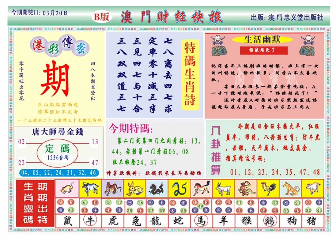 079期财经快报B[图]