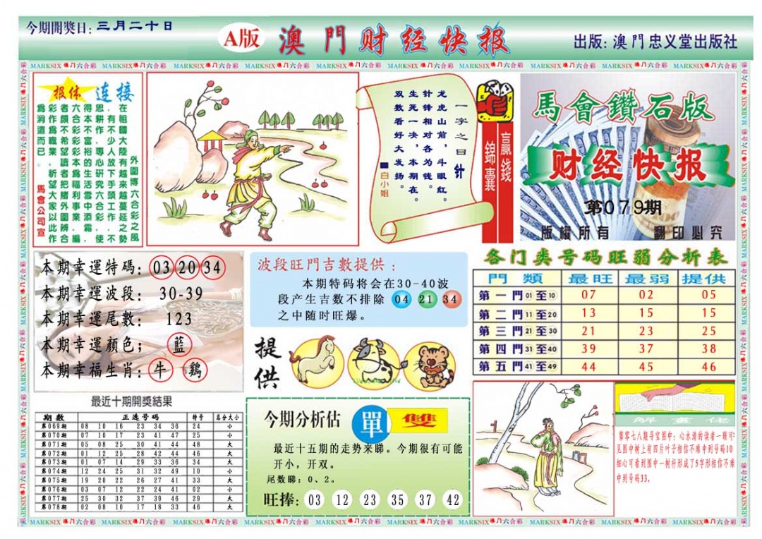 079期财经快报A[图]