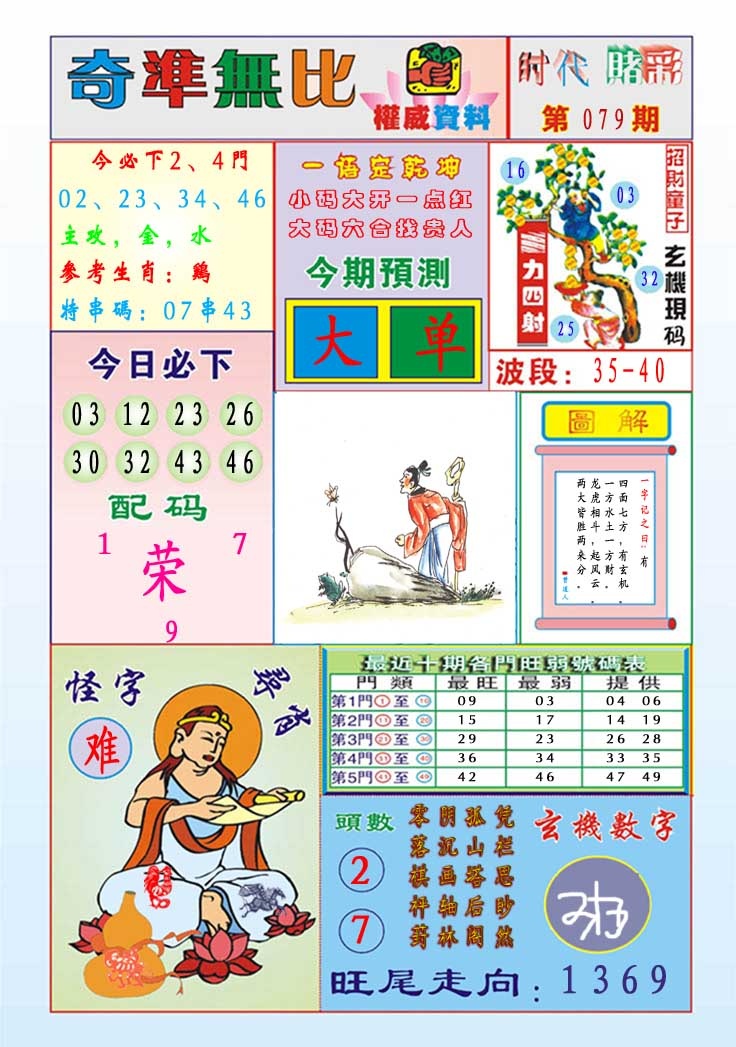 079期奇准无比[图]