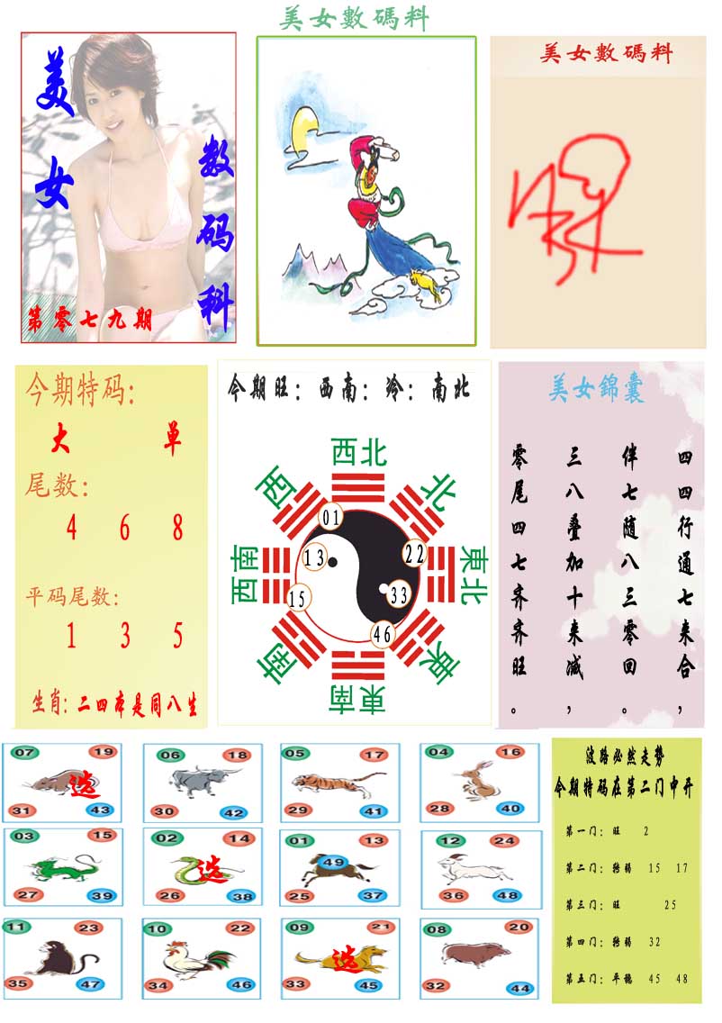 079期美女数码料[图]